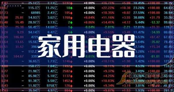 家电行业龙头股票一览，谁将引领未来市场潮流？