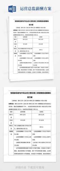 家电提成方案