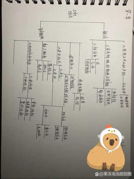 简述土力学的发展史以及发展前景分析