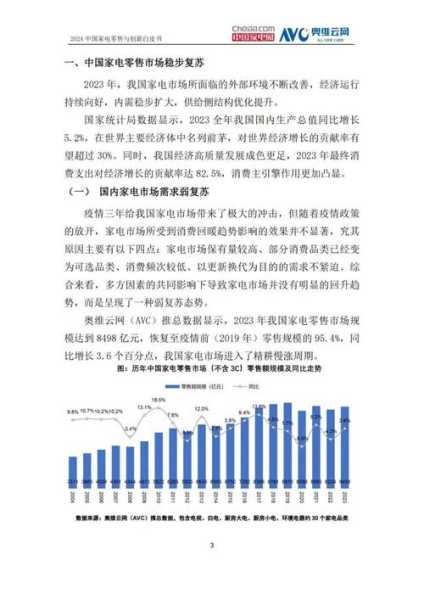 家电行业的现状和前景论文