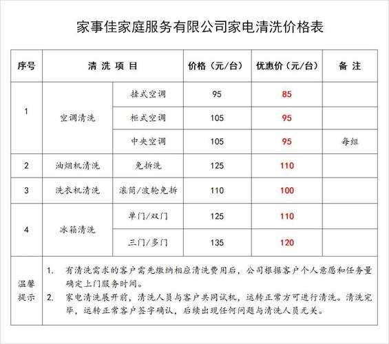 鹰潭清洗家电电话多少