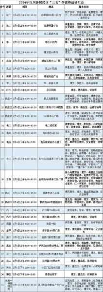 个人接单家电维修要办证吗现在多少钱