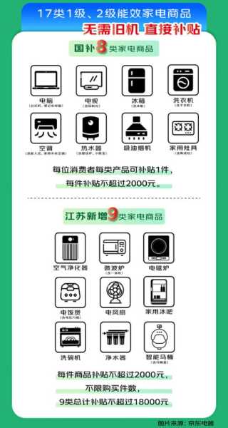 京东家电维修电话号码查询