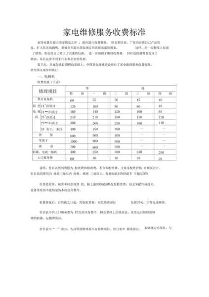 南京市家电维修收费标准文件